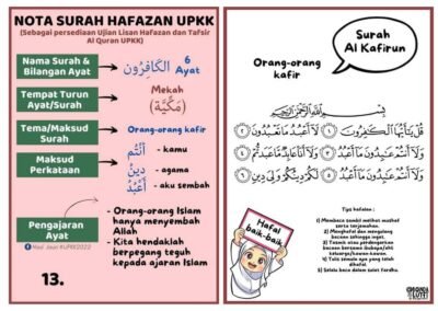 surah-hafazan