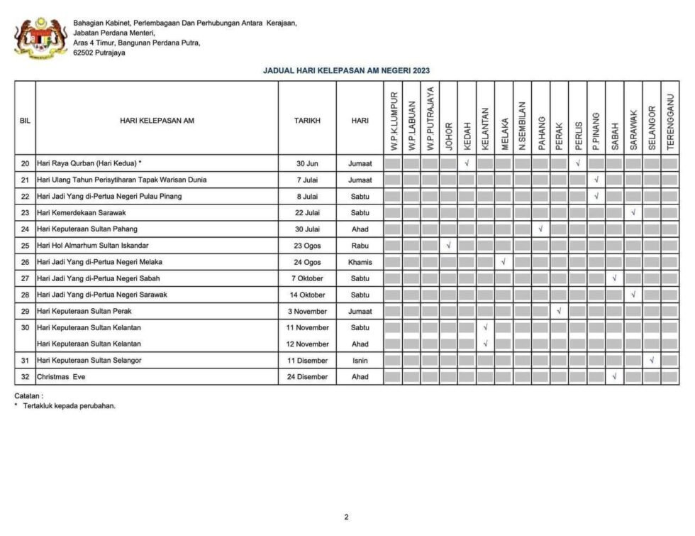 Jadual Hari Kelepasan Am Negeri Dan Persekutuan 2023 - Cikgu Mohd Fadli ...