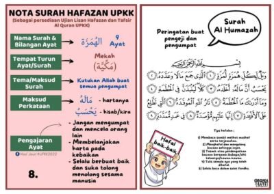 surah-hafazan