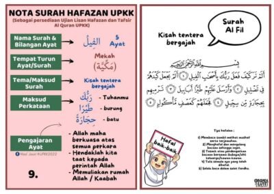 surah-hafazan