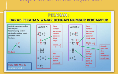 Nah nota penting yang lengkap. Ditulis satu persatu secara detail penerangannya