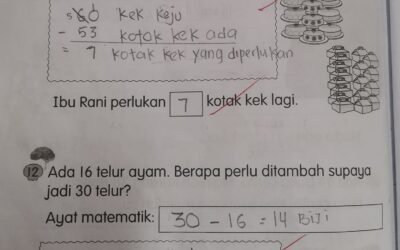 “Siapa tulis ni?” tanyaku sedikit tegas.