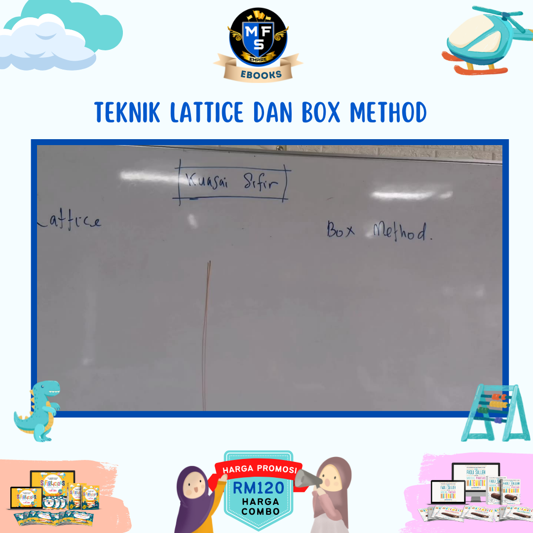 Teknik FALL Dan Teknik PIRAMID Dalam Ebook Sifirlicious - Cikgu Mohd ...