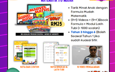 Koleksi Ebook dan Modul-modul yang dihasilkan oleh Cikgu Mohd Fadli Salleh