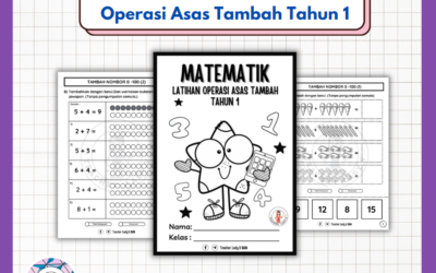 Tahun 1 - Cikgu Mohd Fadli Salleh Online