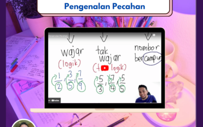 Video Ulangkaji Tajuk Pecahan (Pengenalan Pecahan)