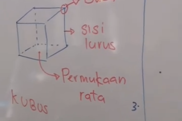 Seronok anak-anak belajar macam ni.