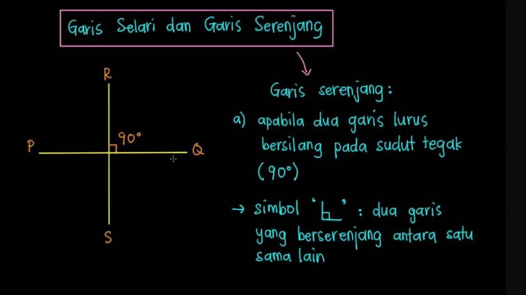 nota-tajuk-geometri