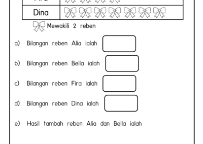 perwakilan-data