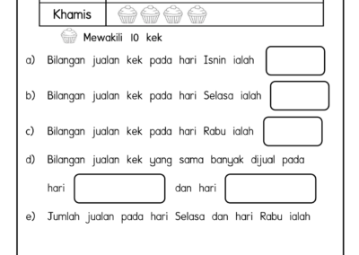 perwakilan-data