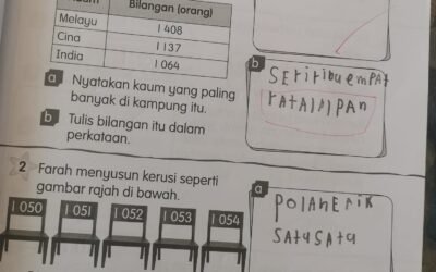 Ni buku latihan Matematik murid tahun 3. Antara murid slow kesan PdPr dulu.