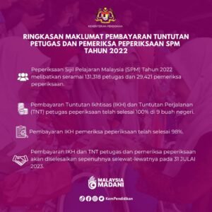 pembayaran-tuntutan-petugas-peperiksaan