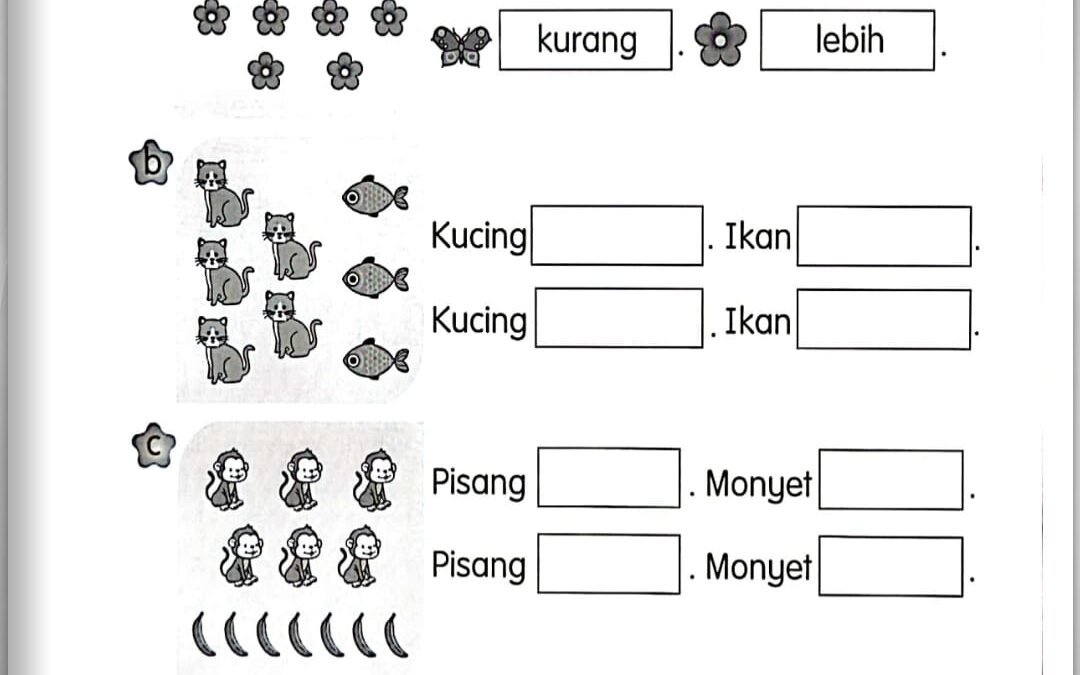 Ni buku aktiviti Matematik Tahun 1 yang KPM bekalkan