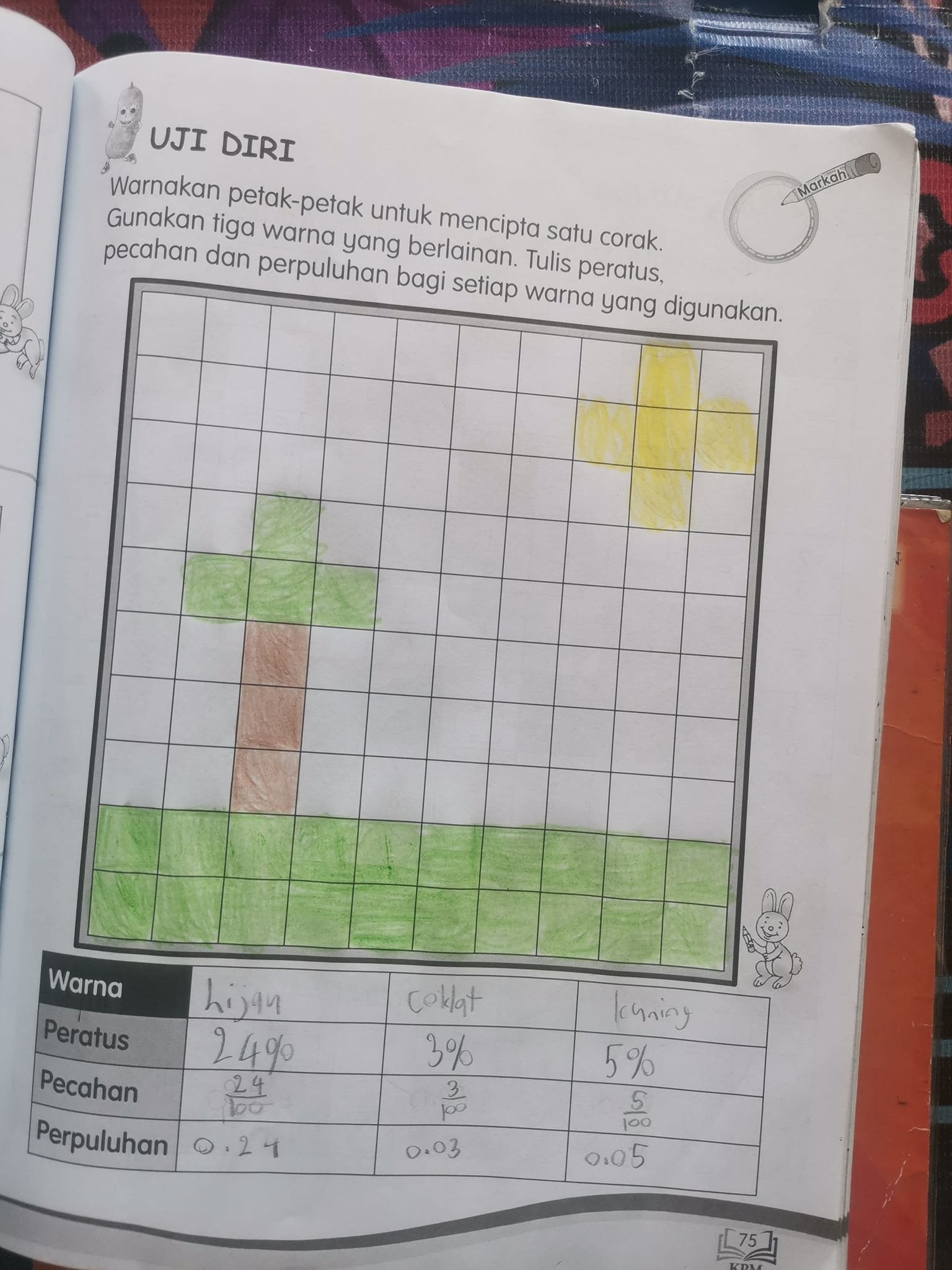 Latihan Buku Aktiviti Matematik Tahun 3 M/s 75 Tu Bagus Betul. - Cikgu ...