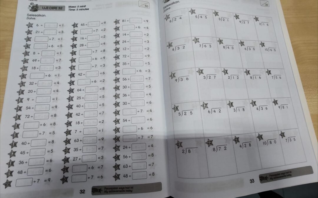 Antara soalan yang ada dalam buku Mathzier 1.0