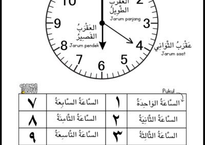 bahasa-arab-tahun-4