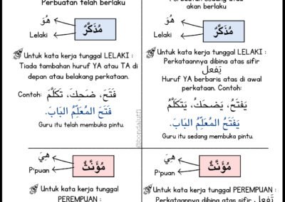 bahasa-arab-tahun-4