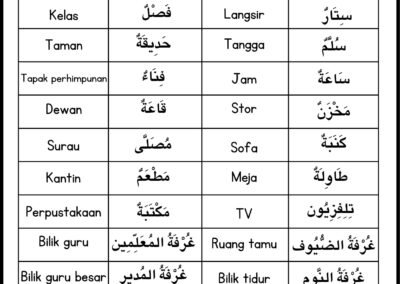 bahasa-arab-tahun-4