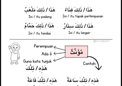 bahasa-arab-tahun-4