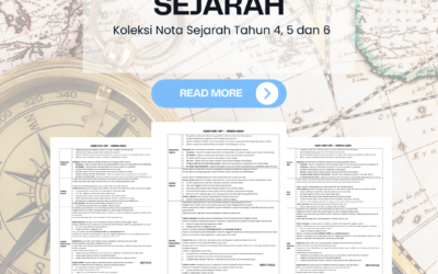 Koleksi Nota Sejarah Tahun 4, 5 dan 6