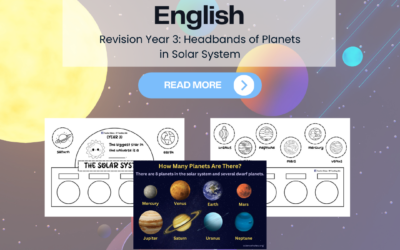 Revision Year 3: Headbands of Planets in Solar System