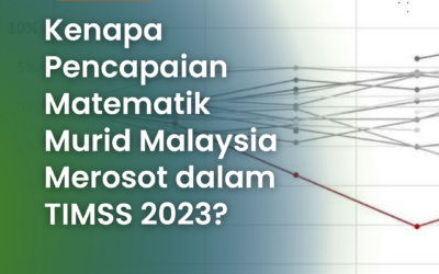 Kenapa Pencapaian Matematik Murid Malaysia Merosot dalam TIMSS 2023?