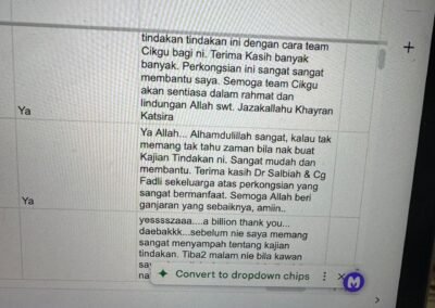 diari-kelas-cikgu