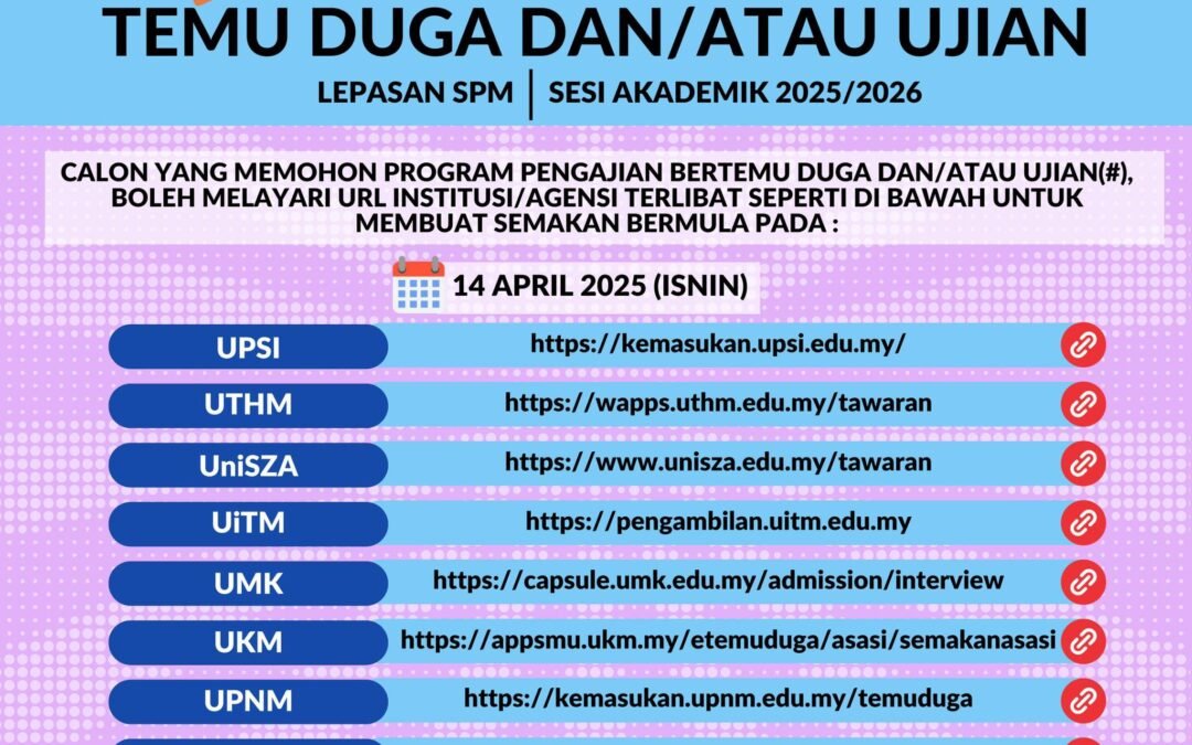 Panduan Panggilan Temuduga Sesi Akademik 2025 untuk Lepasan SPM