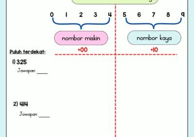 Bahan Pemulihan Membundar Nombor 1–100 Rafidah Jadid
