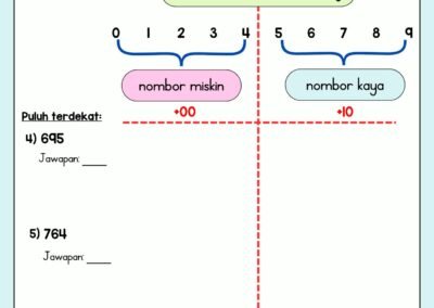 Bahan Pemulihan Membundar Nombor 1–100 Rafidah Jadid