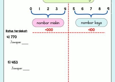 Bahan Pemulihan Membundar Nombor 1–100 Rafidah Jadid