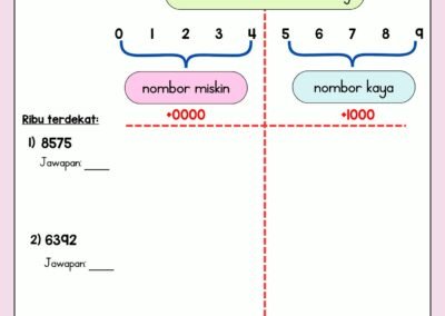 Bahan Pemulihan Membundar Nombor 1–100 Rafidah Jadid
