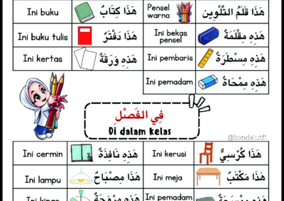 Nota Bahasa Arab KAFA Tahun 1 dan 2 Edisi 2025
