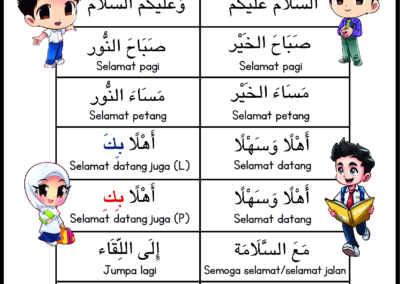 Nota Bahasa Arab KAFA Tahun 1 dan 2 Edisi 2025