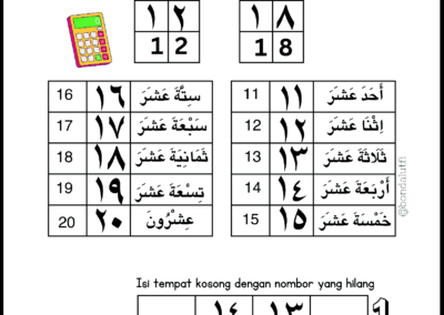Nota Bahasa Arab KAFA Tahun 1 dan 2 Edisi 2025