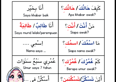 Nota Bahasa Arab KAFA Tahun 1 dan 2 Edisi 2025