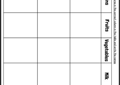 Sample worksheet for Year 4 English Unit 5 Eating Right (Malaysia textbook)