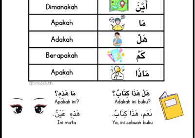 Nota Bahasa Arab KAFA Tahun 1 dan 2 Edisi 2025