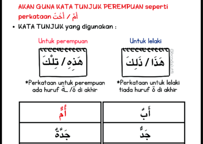Nota Bahasa Arab KAFA Tahun 1 dan 2 Edisi 2025