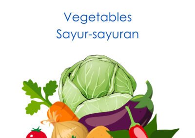 Muka depan bahan Bahasa Arab Sayur-sayuran (الخضراوات) untuk pembelajaran PdPR