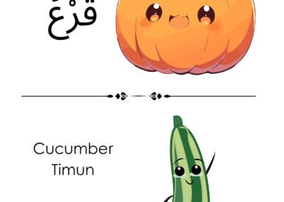 Ilustrasi labu dan timun dalam tulisan Arab