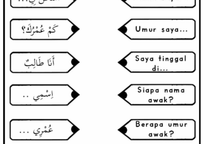 suai padan bahasa arab tahun 1