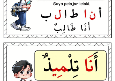 Poster berwarna nota Bahasa Arab Tahun 1