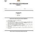 Contoh soalan peperiksaan sebenar