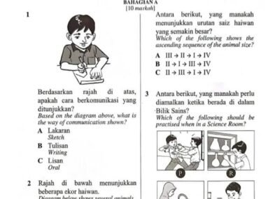 Format sebenar kertas peperiksaan