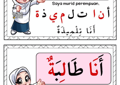 Kandungan pembelajaran التَّعَارُف dalam Bahasa Arab Tahun 1