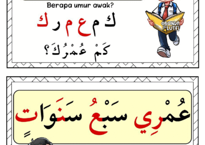 Ilustrasi nota Bahasa Arab Tahun 1 untuk topik perkenalan