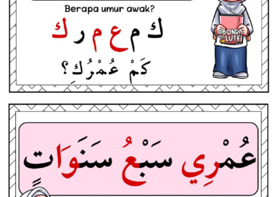 Muka surat Bahasa Arab Tahun 1 berkaitan pengenalan diri