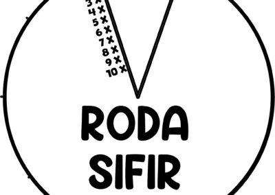 Sifir interaktif dengan reka bentuk boleh pusing untuk bantu hafalan murid