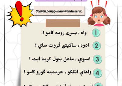 Poster pendidikan mengenai penggunaan tanda soal (Tanda Soal) dalam Jawi. Ia menggambarkan penggunaannya di akhir ayat tanya dan sebelum tanda petikan penutup dalam soalan yang dipetik.